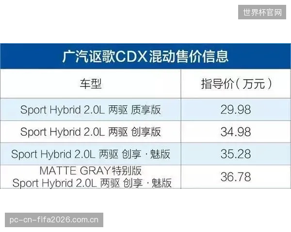 一个装备全自适应MCCB系统的场馆，每年可平均减少5名全职电工的运维人力成本